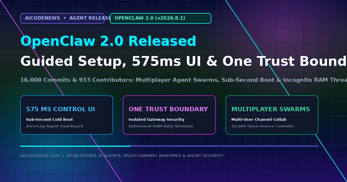 openclaw 2.0
