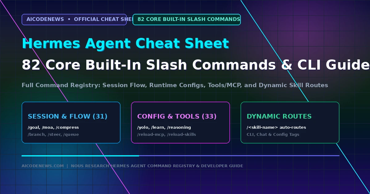 Hermes Agent Cheat Sheet